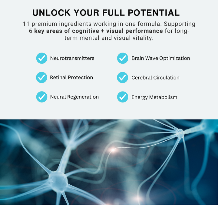 VYZN™ — Nootropic for Focus, Energy & Vision