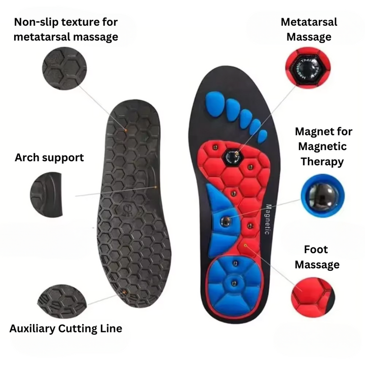 Neuropathy Relief Insoles