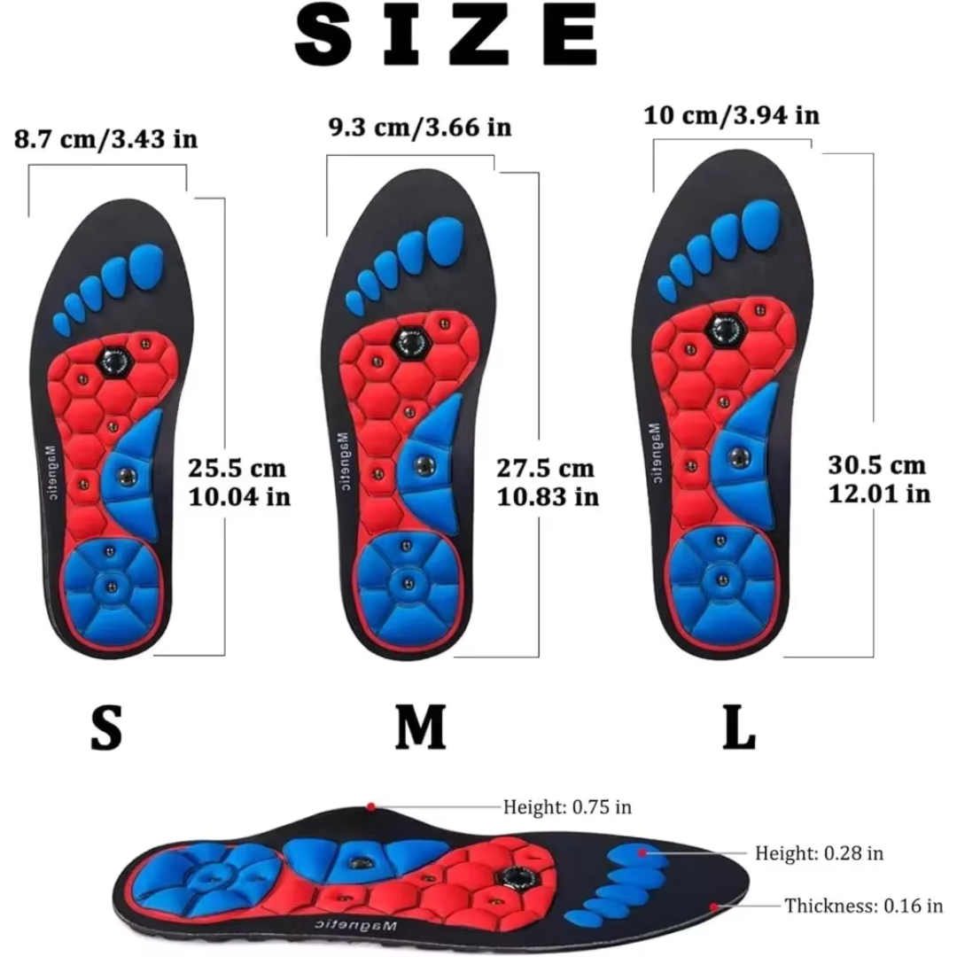 Neuropathy Relief Insoles