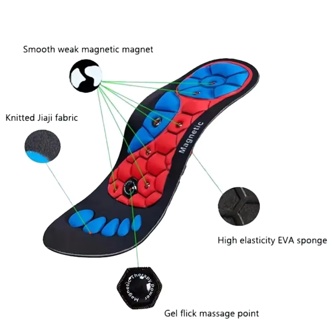 Neuropathy Relief Insoles