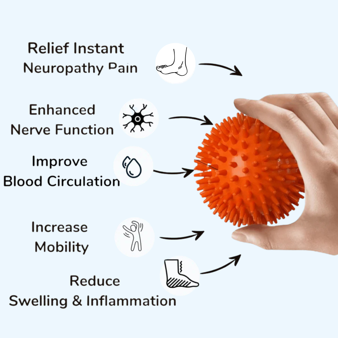 Neuropathy Massage Ball