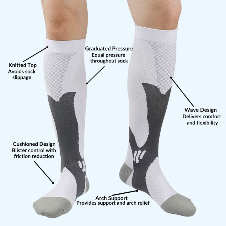Reviva Compression Socks – Buy 1 Get 1 Free