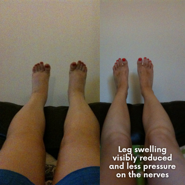 Reviva Lotion Muscle Repair Formula